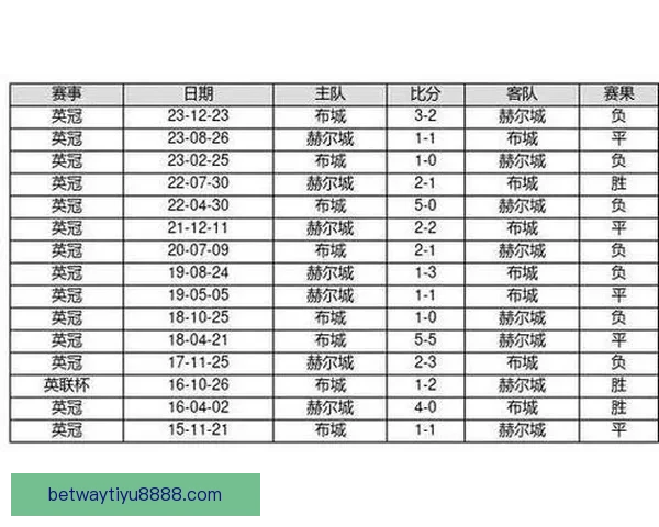 掌握足球竞猜投注技巧提升胜率的实用攻略